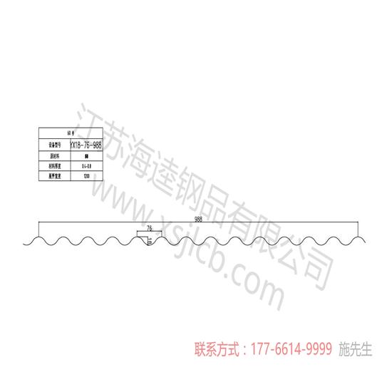 樓承板與建筑模板的區(qū)別是什么呢？